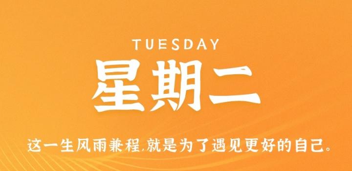 12月27日,星期二,在这里每天60秒读懂世界! - 吾爱微网