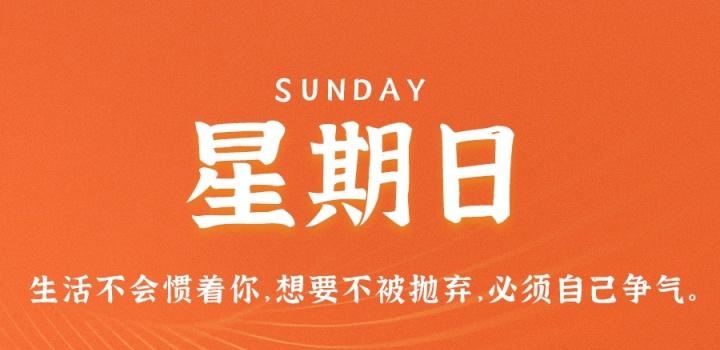 1月15日，星期日，在这里每天60秒读懂世界！ - 吾爱微网