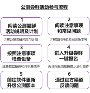 华为 nova 8 SE / 畅享 50 等机型开启 HarmonyOS 3 公测尝鲜升级 - 吾爱微网