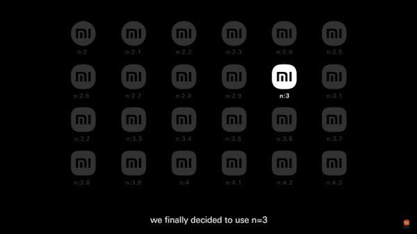 200万没白花！MIUI 15界面曝光：图标焕然一新
