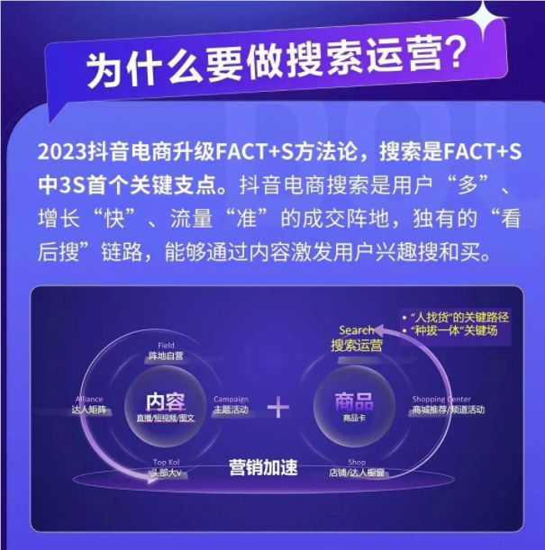 抖音电商将搜索运营全新升级 上线“搜索诊断”功能 抖音电商将搜索运营全新升级 上线“搜索诊断”功能