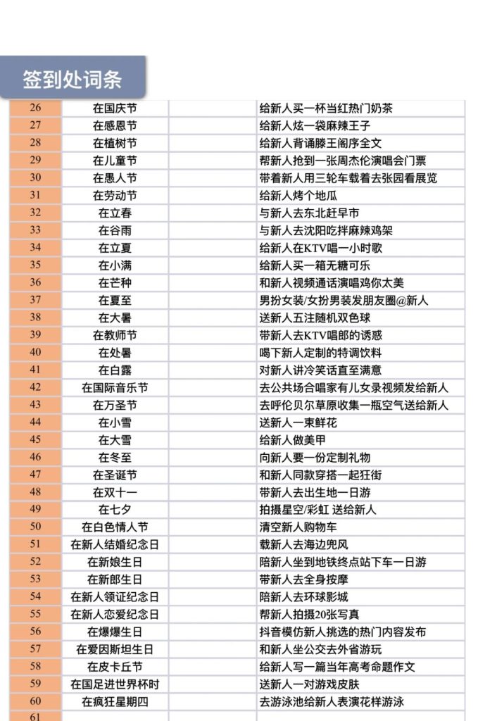新型签到方式|可以将婚礼的余温延续很久 新型签到方式|可以将婚礼的余温延续很久