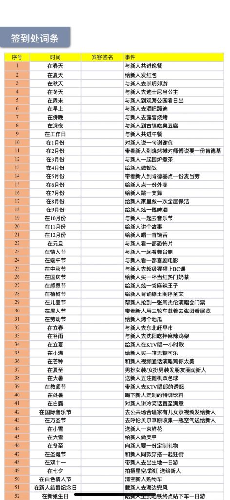 新型签到方式|可以将婚礼的余温延续很久 新型签到方式|可以将婚礼的余温延续很久